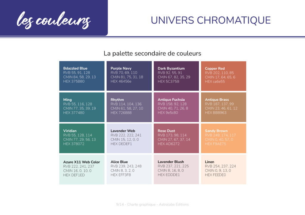 Choix des couleurs